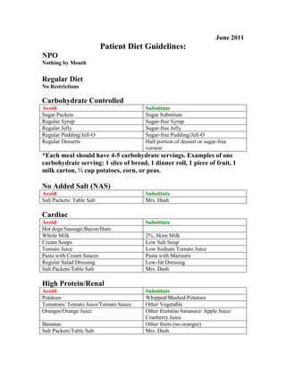 June 2011
                           Patient Diet Guidelines:
NPO
Nothing by Mouth


Regular Diet
No Restrictions

Carbohydrate Controlled
Avoid                                  Substitute
Sugar Packets                          Sugar Substitute
Regular Syrup                          Sugar-free Syrup
Regular Jelly                          Sugar-free Jelly
Regular Pudding/Jell-O                 Sugar-free Pudding/Jell-O
Regular Desserts                       Half portion of dessert or sugar-free
                                       version
*Each meal should have 4-5 carbohydrate servings. Examples of one
carbohydrate serving: 1 slice of bread, 1 dinner roll, 1 piece of fruit, 1
milk carton, ½ cup potatoes, corn, or peas.

No Added Salt (NAS)
Avoid                                  Substitute
Salt Packets/ Table Salt               Mrs. Dash

Cardiac
Avoid                                  Substitute
Hot dogs/Sausage/Bacon/Ham
Whole Milk                             2%, Skim Milk
Cream Soups                            Low Salt Soup
Tomato Juice                           Low Sodium Tomato Juice
Pasta with Cream Sauces                Pasta with Marinara
Regular Salad Dressing                 Low-fat Dressing
Salt Packets/Table Salt                Mrs. Dash

High Protein/Renal
Avoid                                  Substitute
Potatoes                               Whipped/Mashed Potatoes
Tomatoes/ Tomato Juice/Tomato Sauce    Other Vegetable
Oranges/Orange Juice                   Other fruits(no bananas)/ Apple Juice/
                                       Cranberry Juice
Bananas                                Other fruits (no oranges)
Salt Packets/Table Salt                Mrs. Dash
 