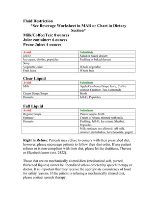 Fluid Restriction
    *See Beverage Worksheet in MAR or Chart in Dietary
                          Section*
Milk/Coffee/Tea: 8 ounces
Juice container: 6 ounces
Prune Juice: 4 ounces
Avoid                                    Substitute
Jell-O                                   Salad or baked dessert
Ice cream, sherbet, popsicles            Pudding or baked dessert
Soup
Vegetable Juice                          Whole vegetable
Fruit Juice                              Whole fruit

Clear Liquid
Avoid                                    Substitute
Milk                                     Apple/Cranberry/Grape Juice, Coffee
                                         without Creamer, Tea, Lemonade
Cream Soups/Soups                        Broth
Desserts                                 Jell-O, Popsicles


Full Liquid
Avoid                                    Substitute
Regular Soups                            Pureed soups/ broth
Oatmeal                                  Cream of wheat, thinned with milk
Desserts                                 Pudding, Jell-O, Ice cream, Sherbet,
                                         Popsicles
                                         Milk products are allowed: All milk,
                                         creamer, milkshakes, hot chocolate, yogurt

Right to Refuse: Patients may refuse to comply with their prescribed diet,
however, please encourage patients to follow their diet order. If any patient
refuses or is non-compliant with their diet, please let the dietitians, Theresa
or Elizabeth know (ext. 2422).

Those that are on mechanically altered diets (mechanical soft, pureed,
thickened liquids) cannot be liberalized unless ordered by speech therapy or
doctor. It is important that they receive the appropriate consistency of food
for safety reasons. If the patient is refusing a mechanically altered diet,
please contact speech therapy.
 