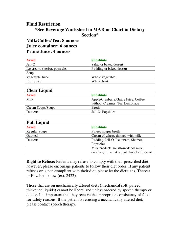 Fluid Restriction Chart