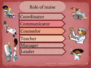 September 26, 2014therapeutic diet 42
Role of nurse
Coordinator
Communicator
Counselor
Teacher
Manager
Leader
 
