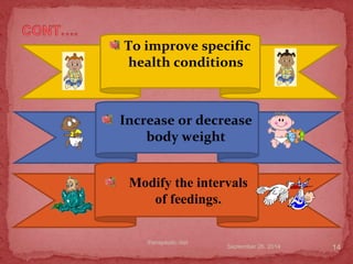 September 26, 2014
therapeutic diet
14
To improve specific
health conditions
Increase or decrease
body weight
Modify the intervals
of feedings.
 