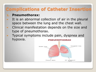 Complications of Catheter Insertion
1. Pneumothorax:
 It is an abnormal collection of air in the pleural
space between the lung and the chest wall.
 Clinical manifestation depends on the size and
type of pneumothorax.
 Typical symptoms include pain, dyspnea and
hypoxia.
 