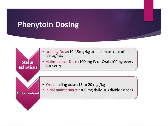 Therapeutic drug monitoring Therapeutic drug monitoring