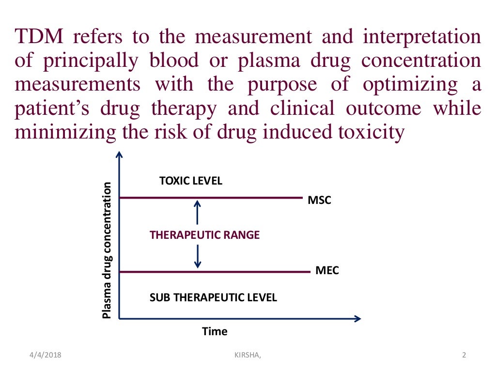 Therapeutic drug monitoring