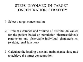 Target Dose Therapeutic drug monitoring | PPTX