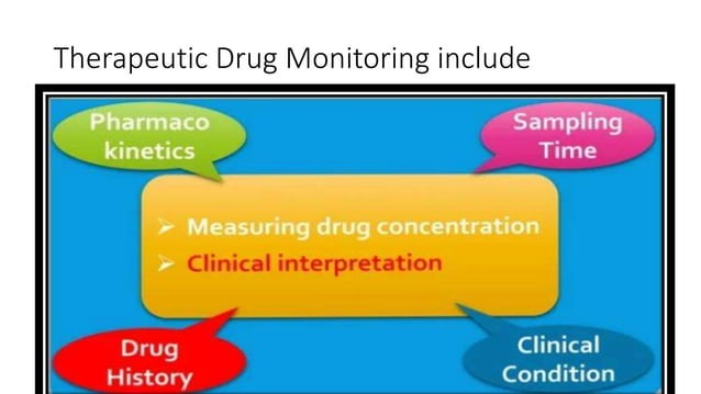Blood Collection For Therapeutic Drug Monitoring Requires Therapeutic drug monitoring.pptx