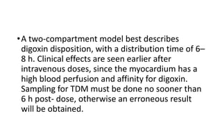 digoxin Therapeutic drug monitoring | PPTX