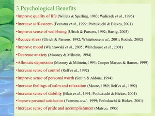 3.Psychological Benefits
•Improve quality of life (Willets & Sperling, 1983; Waliczek et al., 1996)
•Increase self-esteem (Feenstra et al., 1999; Pothukuchi & Bickes, 2001)
•Improve sense of well-being (Ulrich & Parsons, 1992; Hartig, 2003)
•Reduce stress (Ulrich & Parsons, 1992; Whitehouse et al., 2001; Rodiek, 2002)
•Improve mood (Wichrowski et al., 2005; Whitehouse et al., 2001)
•Decrease anxiety (Mooney & Milstein, 1994)
•Alleviate depression (Mooney & Milstein, 1994; Cooper Marcus & Barnes, 1999)
•Increase sense of control (Relf et al., 1992)
•Improve sense of personal worth (Smith & Aldous, 1994)
•Increase feelings of calm and relaxation (Moore, 1989; Relf et al., 1992)
•Increase sense of stability (Blair et al., 1991; Pothukuchi & Bickes, 2001)
•Improve personal satisfaction (Feenstra et al., 1999; Pothukuchi & Bickes, 2001)
•Increase sense of pride and accomplishment (Matsuo, 1995)
 