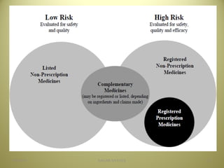 04/28/16 SAGAR SAVALE 22
 