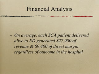 Financial Analysis



On average, each SCA patient delivered
alive to ED generated $27,900 of
revenue & $9,400 of direct margin
regardless of outcome in the hospital
 