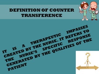 IT
IS
A
THERAPEUTIC
IMPASSES
CREATED BY THE NURSE. IT REFERS TO
THE
NURSE’S
SPECIFIC
RESPONSE
GENERATED BY THE QUALITIES OF THE
PATIENT
16
 