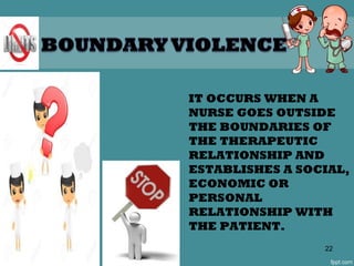IT OCCURS WHEN A
NURSE GOES OUTSIDE
THE BOUNDARIES OF
THE THERAPEUTIC
RELATIONSHIP AND
ESTABLISHES A SOCIAL,
ECONOMIC OR
PERSONAL
RELATIONSHIP WITH
THE PATIENT.
22
 