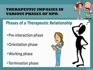 25
THERAPEUTIC IMPASSES IN
VARIOUS PHASES OF NPR…
 