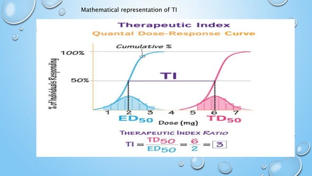 Therapeutic index and window & clinical significance | PPTX | Illegal ...