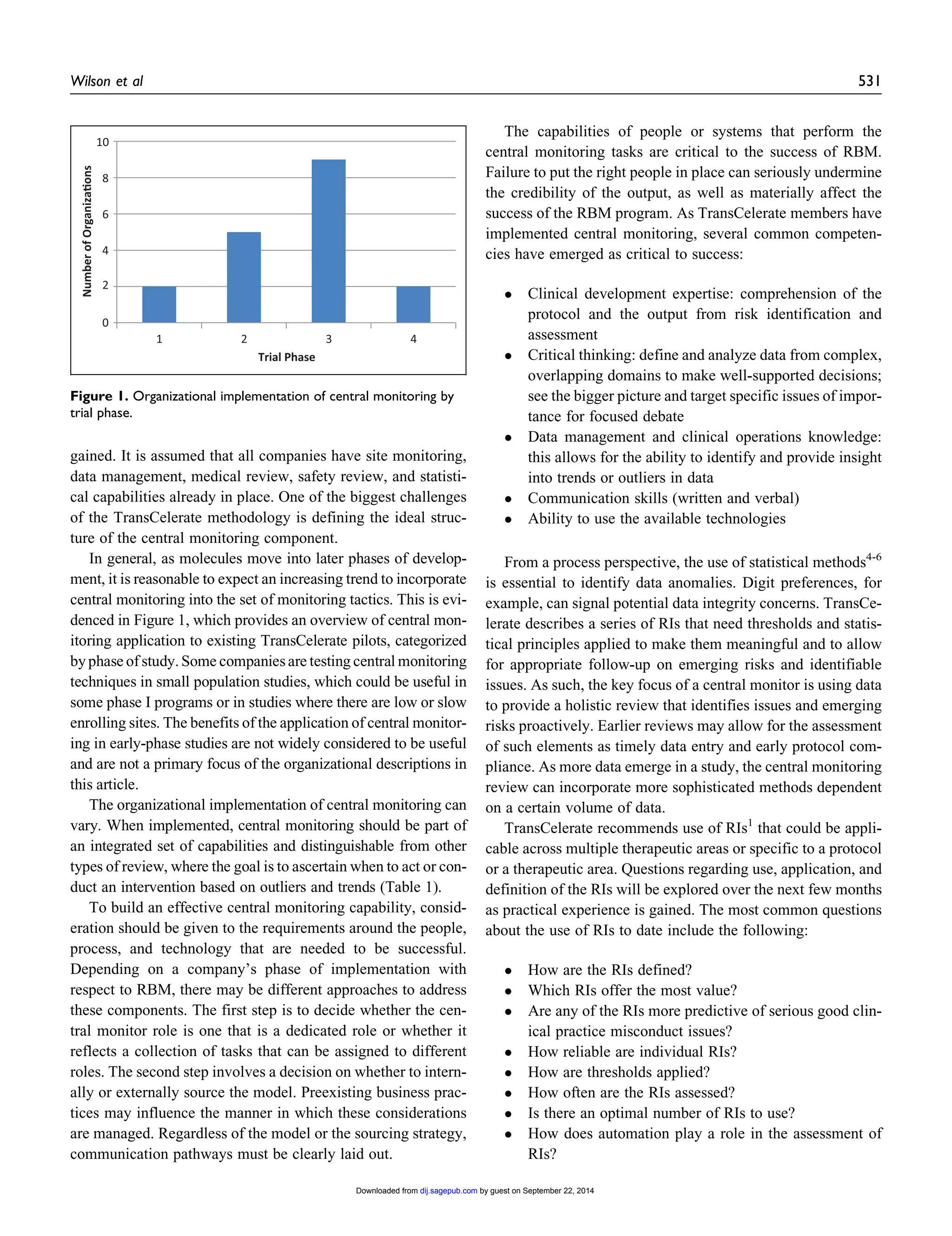Defining a Central Monitoring Capability: Sharing the Experience of ...