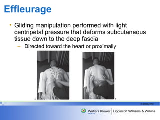 Effleurage  Gliding manipulation performed with light centripetal pressure that deforms subcutaneous tissue down to the deep fascia  Directed toward the heart or proximally  