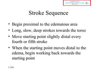 © 2005
Stroke Sequence
• Begin proximal to the edematous area
• Long, slow, deep strokes towards the torso
• Move starting point slightly distal every
fourth or fifth stroke
• When the starting point moves distal to the
edema, begin working back towards the
starting point
 