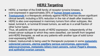 Therapeutic Monoclonal Antibodies Against Cancer_ Present and Future.pdf