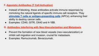 Therapeutic Monoclonal Antibodies Against Cancer_ Present and Future.pdf