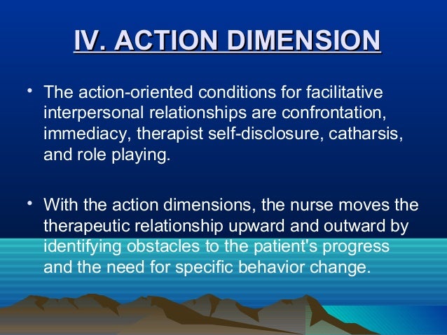 relationships and self disclosure essay The emotional self-disclosure scale (esds) was developed to assess how willing people are to discuss specific emotions with different disclosure recipients internal. relationships and self disclosure essay The emotional self-disclosure scale (esds) was developed to assess how willing people are to discuss specific emotions with different disclosure recipients internal.