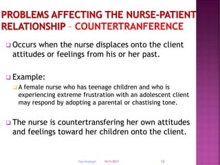 10/5/2017Psychnebppt. 12
 Occurs when the nurse displaces onto the client
attitudes or feelings from his or her past.
 Example:
 A female nurse who has teenage children and who is
experiencing extreme frustration with an adolescent client
may respond by adopting a parental or chastising tone.
 The nurse is countertransfering her own attitudes
and feelings toward her children onto the client.
 