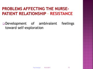  Development of ambivalent feelings
toward self-exploration
10/5/2017Psychnebppt. 13
 