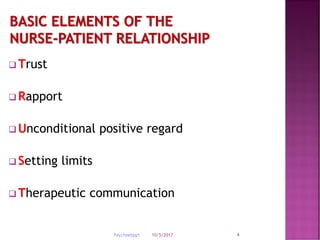 10/5/2017Psychnebppt. 4
 Trust
 Rapport
 Unconditional positive regard
 Setting limits
 Therapeutic communication
 