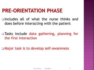 10/5/2017Psychnebppt. 7
 Includes all of what the nurse thinks and
does before interacting with the patient
 Tasks include data gathering, planning for
the first interaction
 Major task is to develop self-awareness
 