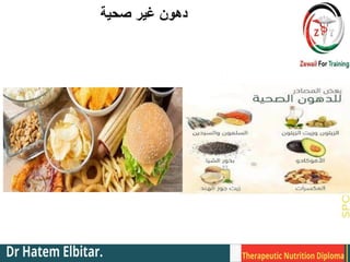 ‫صحية‬ ‫غير‬ ‫دهون‬
 
