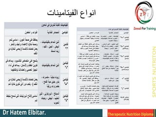‫الفيتامينات‬ ‫انواع‬
 
