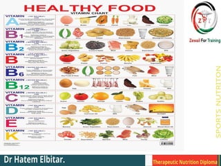 therapeutic nutritio         n diploma.pdf