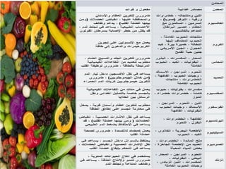 therapeutic nutritio         n diploma.pdf