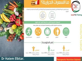 therapeutic nutritio         n diploma.pdf