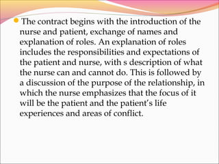 The contract begins with the introduction of the
nurse and patient, exchange of names and
explanation of roles. An explanation of roles
includes the responsibilities and expectations of
the patient and nurse, with s description of what
the nurse can and cannot do. This is followed by
a discussion of the purpose of the relationship, in
which the nurse emphasizes that the focus of it
will be the patient and the patient’s life
experiences and areas of conflict.
 
