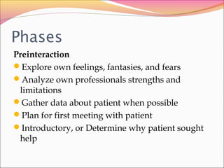 Phases
Preinteraction
Explore own feelings, fantasies, and fears
Analyze own professionals strengths and
limitations
Gather data about patient when possible
Plan for first meeting with patient
Introductory, or Determine why patient sought
help
 