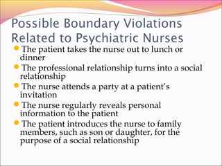 Possible Boundary Violations
Related to Psychiatric Nurses
The patient takes the nurse out to lunch or
dinner
The professional relationship turns into a social
relationship
The nurse attends a party at a patient’s
invitation
The nurse regularly reveals personal
information to the patient
The patient introduces the nurse to family
members, such as son or daughter, for the
purpose of a social relationship
 