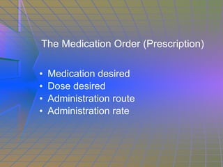 The Medication Order (Prescription) Medication desired Dose desired Administration route Administration rate 
