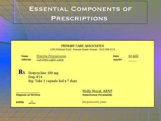 Essential Components of Prescriptions  