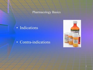 Pharmacology Basics Indications Contra-indications 2 