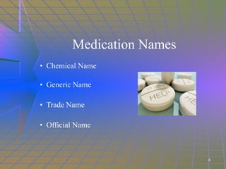 Medication Names Chemical Name Generic Name  Trade Name Official Name 6 