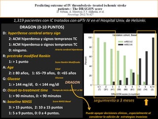 1,319 pacientes con IC tratados con aPTr IV en el Hospital Univ. de Helsinki.
             DRAGON (0-10 PUNTOS)
D: hyperDense cerebral artery sign
    2: ACM hiperdensa y signos tempranos TC
    1: ACM hiperdensa o signos tempranos TC
    0: ninguno.                    Arteria cerebral hiperdensa

R: prestroke modified Rankin
    1: > 1 punto                   Score Rankin Modificado

A: Age                             Edad
    2: ≥ 80 años, 1: 65–79 años, 0: <65 años
                                   Glucosa
G: Glucose
                                             DRAGON
    1: > 144 mg/dl, 0: < 144 mg/dl
O: Onset-to-treatment time Tiempo de Inicio del EVC al RX
    1: > 90 minutos, 0: < 90 minutos
N: baseline NIHSS                Score NIHSS Basal                     seguimiento a 3 meses
    3: > 15 puntos, 2: 10 a 15 puntos
    1: 5 a 9 puntos, 0: 0 a 4 puntos.                            Puede apoyar decisiones clínicas , especialmente al
                                                                   considerar la adición de estrategias invasivas
 
