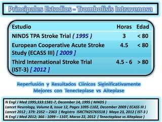 Estudio                                                      Horas Edad
   NINDS TPA Stroke Trial ( 1995 )                                3   < 80
   European Cooperative Acute Stroke                             4.5 < 80
   Study (ECASS III) [ 2009 ]
   Third International Stroke Trial                            4.5 - 6 > 80
   (IST-3) [ 2012 ]




N Engl J Med 1995;333:1581-7, December 14, 1995 ( NINDS )
Lancet Neurology, Volume 8, Issue 12, Pages 1095-1102, December 2009 ( ECASS III )
Lancet 2012 ; 379: 2352 – 2363 ( Registro ISRCTN25765518 ) Mayo 23, 2012 ( IST-3 )
N Engl J Med 2012; 366 : 1099 – 1107, Marzo 22, 2012 ( Tenecteplase vs Alteplase )
 