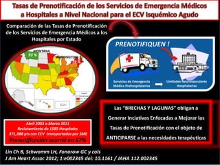 Comparación de las Tasas de Prenotificación
de los Servicios de Emergencia Médicos a los
            Hospitales por Estado

             MONTANA
           93 %          WASHINGTON
                                  19 %



                                                 Servicios de Emergencia   Unidades Neurovasculares
                                                 Médica Prehospitalarios         Hospitalarias




                                                 Las “BRECHAS Y LAGUNAS” obligan a
                                               Generar Inciativas Enfocadas a Mejorar las
          Abril 2003 a Marzo 2011
     Reclutamiento de 1585 Hospitales          Tasas de Prenotificación con el objeto de
 371,988 pts con ECV transportados por SME
 Prenotificación ocurrió en 67%              ANTICIPARSE a las necesidades terapéuticas

Lin Ch B, Schwamm LH, Fonarow GC y cols
J Am Heart Assoc 2012; 1:e002345 doi: 10.1161 / JAHA 112.002345
 