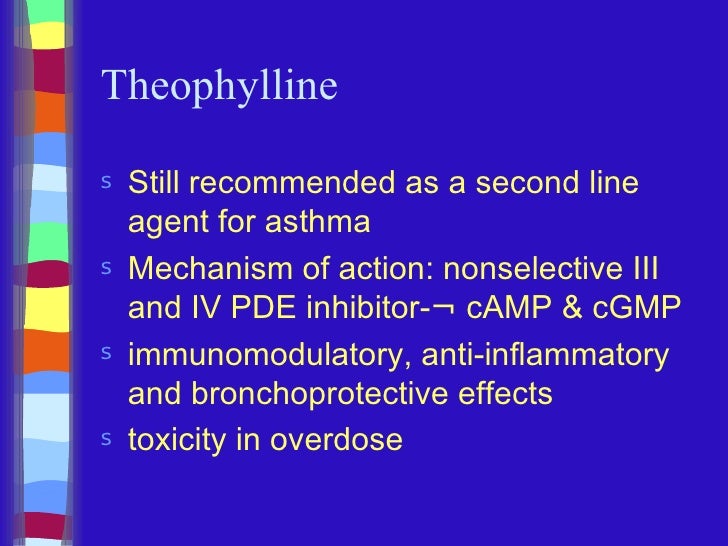 Theophylline Toxicity Effects