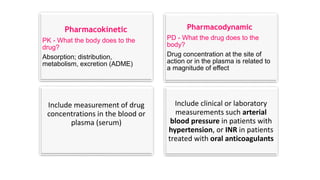 Therapuetic drug monitoring | PPTX