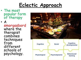 Eclectic Approach
• The most
popular form
of therapy
• A
smorgasbord
where the
therapist
combines
techniques
from
different
schools of
psychology.
 