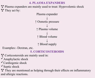 4. PLASMA EXPANDERS
 Plasma expanders are mainly used to treat: Hypovolemic shock
 They act by:
Plasma expander
↓
↑ Osmotic pressure
↓
↑ Plasma volume
↓
↑ Blood volume
↓
↑ Blood supply
Examples:- Dextran, etc.
5. CORTICOSTEROIDS
 Corticosteroids are mainly used in:
Anaphylactic shock
Cardiogenic shock
Septic shock
 They are mentioned as helping through their effects on inflammatory
and allergic reactions.
 