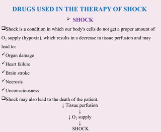 DRUGS USED IN THE THERAPY OF SHOCK
 SHOCK
Shock is a condition in which our body's cells do not get a proper amount of
O supply (hypoxia), which results in a decrease in tissue perfusion and may
₂
lead to:
Organ damage
Heart failure
Brain stroke
Necrosis
Unconsciousness
Shock may also lead to the death of the patient.
↓ Tissue perfusion
↓
↓ O supply
₂
↓
SHOCK
 