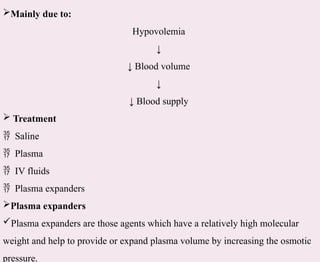 Mainly due to:
Hypovolemia
↓
↓ Blood volume
↓
↓ Blood supply
 Treatment
 Saline
 Plasma
 IV fluids
 Plasma expanders
Plasma expanders
Plasma expanders are those agents which have a relatively high molecular
weight and help to provide or expand plasma volume by increasing the osmotic
pressure.
 