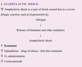 3. ANAPHYLACTIC SHOCK
 Anaphylactic shock is a type of shock caused due to a severe
allergic reaction, such as hypersensitivity.
Allergen
↓
Release of histamine and other mediators
↓
Anaphylactic shock
 Treatment
 Epinephrine – drug of choice / first-line treatment
 O administration
₂
 Corticosteroids
 